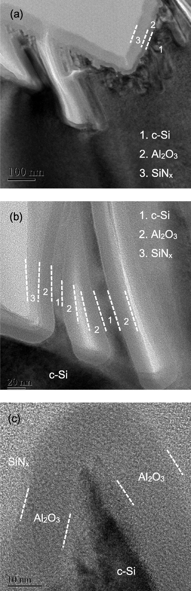 Cross-sectional TEM images of black silicon with the AgNO3 concentration of 0.03 M.