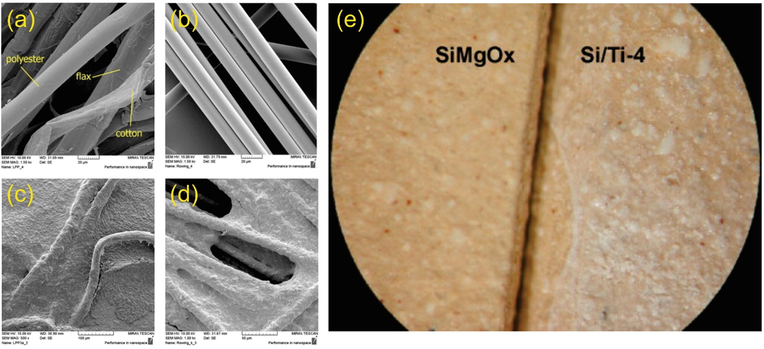 The SEM micrographs of bulk support materials: (a) cotton/flax/polyester fabric (1500×), (b) glass fiber (1500×); and fresh TiO2/chitosan layer supported on the support materials: (c) cotton/flax/polyester fabric (500×); (d) glass fiber with catalyst (1000×). Adapted with permission from (Le Cunff et al., 2015). (e) The SEM micrograph of bulk and TiO2-coated silicate plate. Adapted with permission from (Hewer et al., 2009).