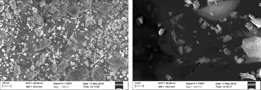 TiO2/bentonite composite.