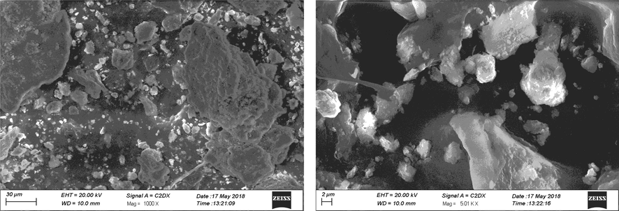 Cu/TiO2/bentonite composite.