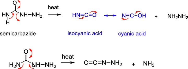 Decomposition pathway for semicarbazide.