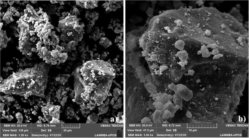 a–b SEM images acquired from the surface of the ZnO-Ni0.5Zn0.5Fe2O4-Fe2O3 magnetic catalyst.