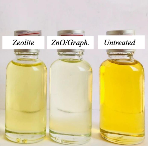 The visual aspect of the oil-treated by ZnO/Graphene composite, aged oil and the oil treated by the commercial zeolite.