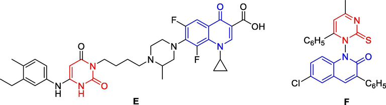 Some quinolone-pyrimidine based molecular hybrids as potential anticancer agents.