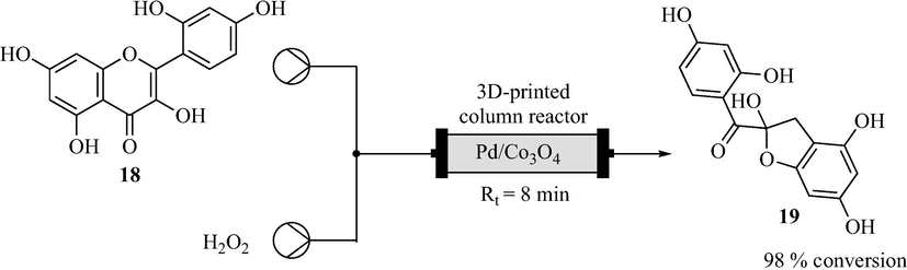 3D printed continuous flow column reactor and morin 18 oxidation (Alimi et al., 2020).