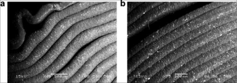 Microphotographs of specimens after compressive failure: (a) failure due to buckling and (b) de-bonding between fibers (the surfaces of the test part were examined by scanning electron microscope (SEM) JEOL JSM-6480LV in the LV mode). Reproduced with permission from Gonzalez Ausejo et al. (2018).