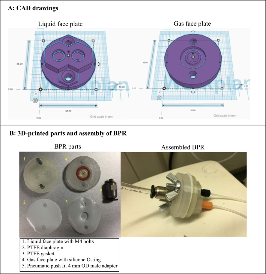 3D printed BPR designed and developed by Walmsley and Sellier (2020).