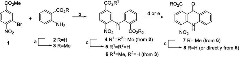 Reagents and conditions: a) c. H2SO4, abs. EtOH, reflux; b) Cs2CO3, Pd[P(C6H5)3]4, toluene (or toluene-DMA (3/1) for 6), reflux; c) NaOH 15%, MeOH, rt; d) c. H2SO4, 90 °C; e) TFAA-TFA.