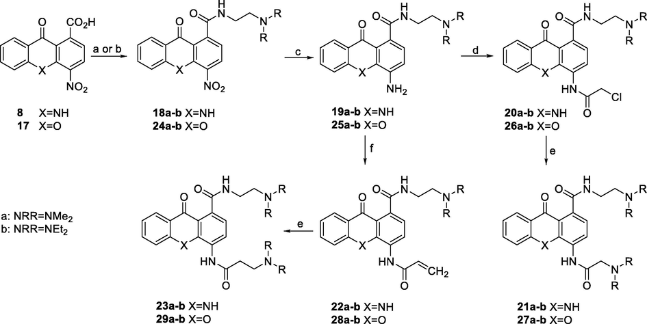 Reagents and conditions: a) 1. CDI, dry DMF, rt; 2. suitable diamine, 50 °C; b) 1. NBS, PPh3, dry CH2Cl2, 0 °C; 2. suitable diamine, rt; c) H2, Pd/C, 50 psi, EtOH abs., rt; d) K2CO3, chloroacetyl chloride, dry CH2Cl2; e) suitable secondary amine, EtOH abs., 60 °C; f) 3-chloropropionyl chloride, K2CO3, dry CH2Cl2, rt.