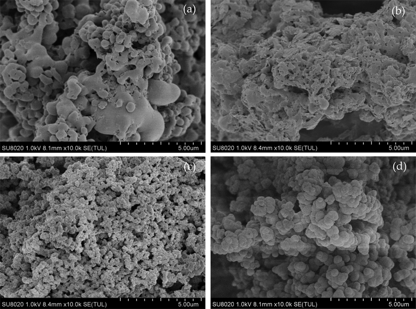 The SEM of PILs. (a) VPyBs-SSA, (b) VIMBs-SSA, (c) VPyBs-DVB-SSA, (d) VIMBs-DVB-SSA.