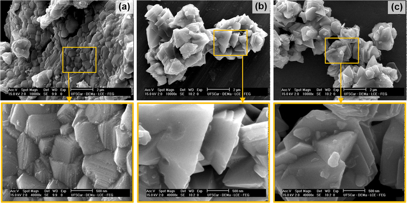 SEM of the ferrites sintered at 1200 °C/1 h: (a) NZ-12, (b) NZC2-12 and (c) NZC3-12, with increase of 10.000× and zoom of 40.000×.