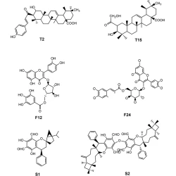 Article figure