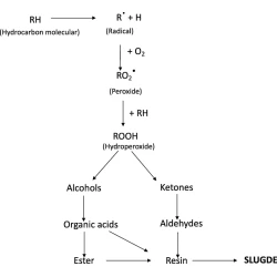 Article figure