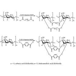 Article figure