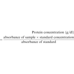 Article figure