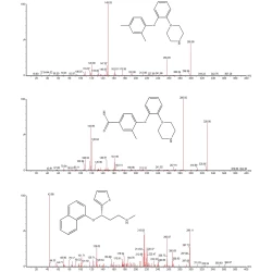 Article figure