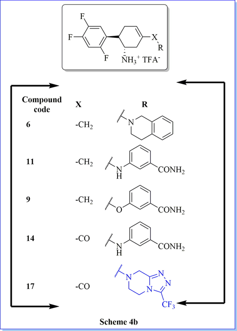 Synthesis of various derivative of (1R, 2S)-4-(aminomethyl)-1,2,3,6-tetrahydro-[1,1′-biphenyl]-2-aminium TFA salt.