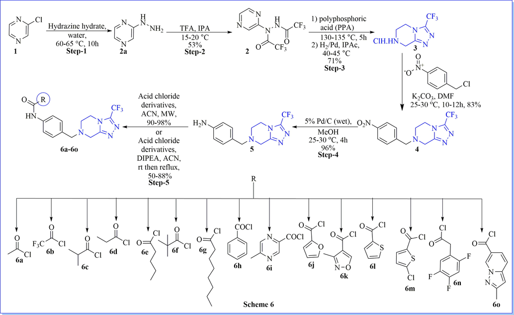 Synthesis of 4-((3-(trifluoromethyl)-5,6-dihydro-[1,2,4]triazolo[4,3-a]pyrazin-7(8H)-yl)methyl)benzenamine derivatives.