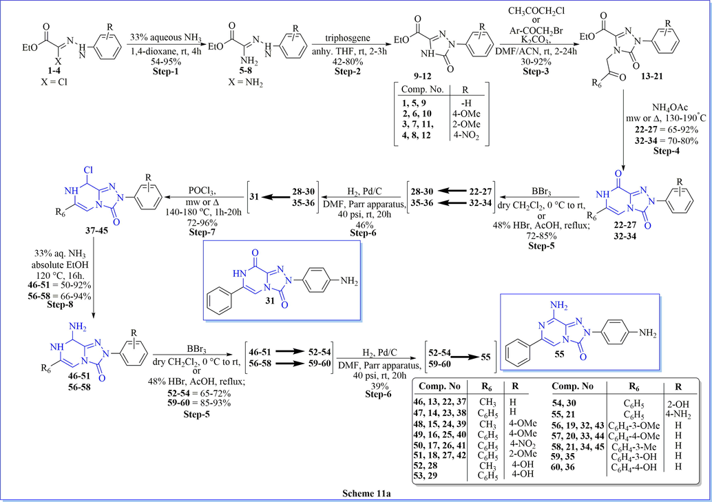 Synthesis of 8-amino-2-(4-aminophenyl)-6-phenyl-[1,2,4]triazolo[4,3-a]pyrazin-3(2H)-one derivatives.