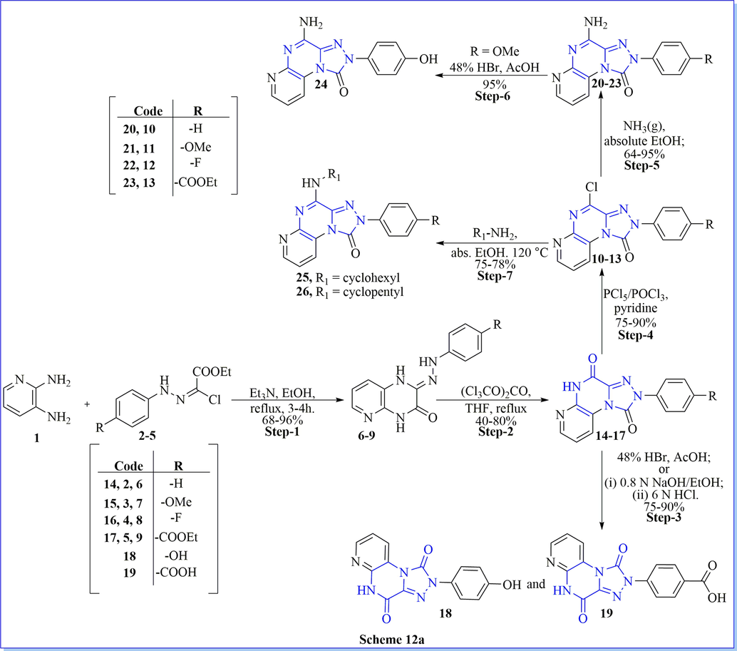 Synthesis of 2-(4-hydroxyphenyl)pyrido[2,3-e][1,2,4]triazolo[4,3-a]pyrazine-1,4(2H, 5H)-dione and 4-(1,4-dioxo-4,5-dihydropyrido[2,3-e][1,2,4]triazolo[4,3-a]pyrazin-2(1H)-yl)benzoate.