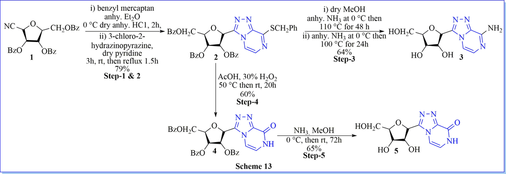 Synthesis of (2R, 3S, 4R, 5R)-2-(8-amino-[1,2,4]triazolo[4,3-a]pyrazin-3-yl)-5-(hydroxymethyl)tetrahydrofuran-3,4-diol and 3-((2R, 3S, 4R, 5R)-3,4-dihydroxy-5-(hydroxymethyl)tetrahydrofuran-2-yl)-[1,2,4]triazolo[4,3-a]pyrazin-8(7H)-one.