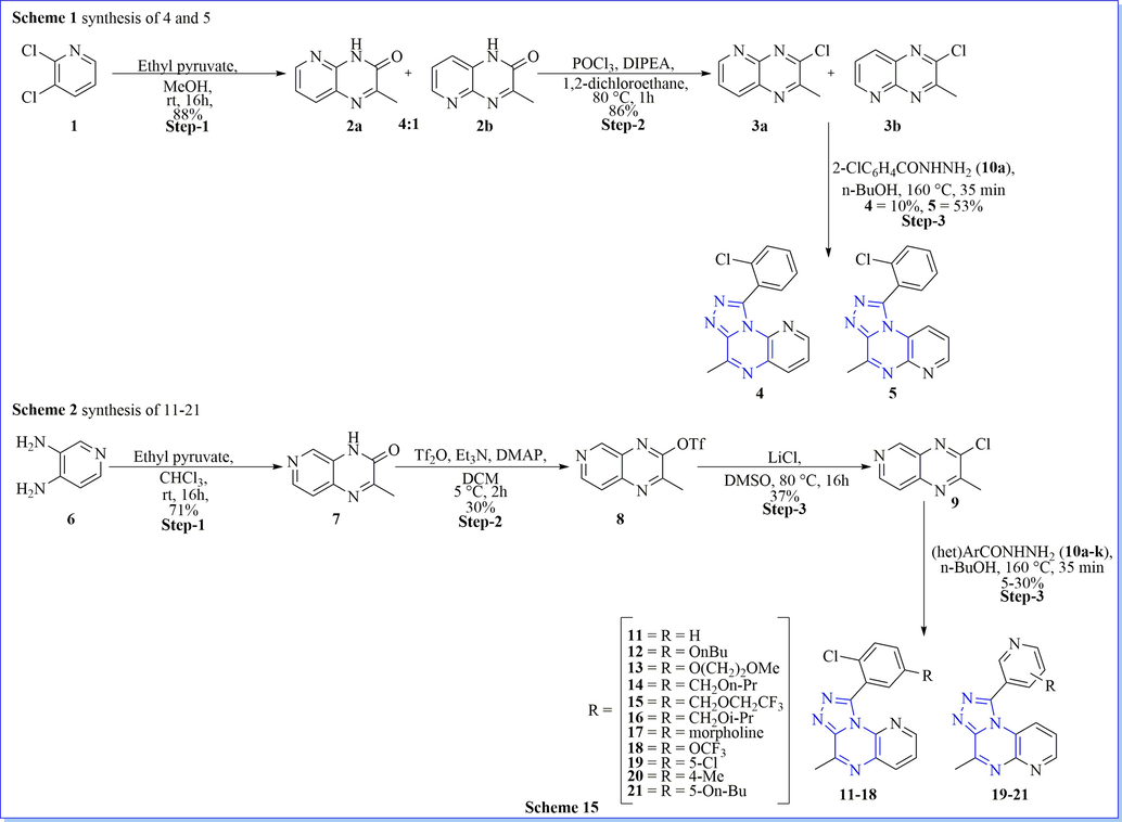 Synthesis of pyrido[4,3-e][1,2,4]triazolo[4,3-a]pyrazines derivatives.