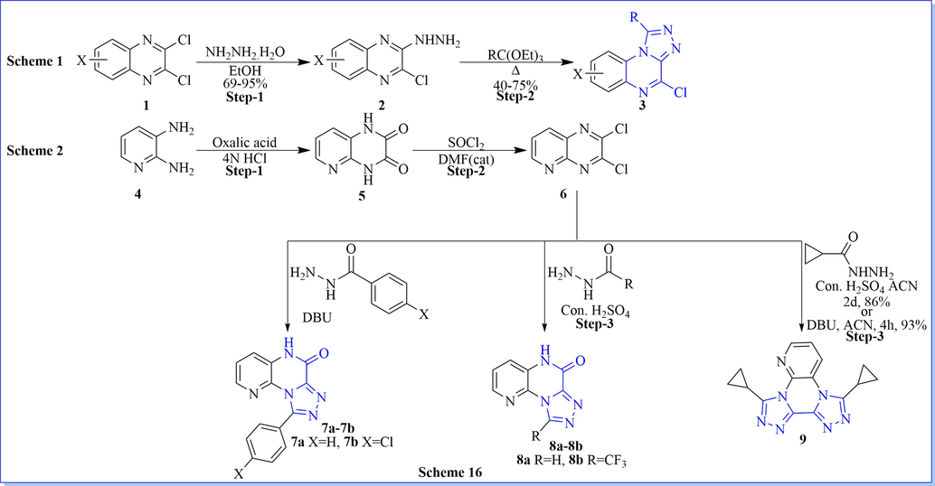 Synthesis of 9-alkyl-6-chloropyrido[3,2-e][1,2,4]triazolo[4,3-a]pyrazines derivatives.