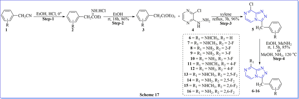 Synthesis of 11-substituted 8-amino-3-benzyl-1,2,4-triazolo[4,3-a]pyrazines derivatives.