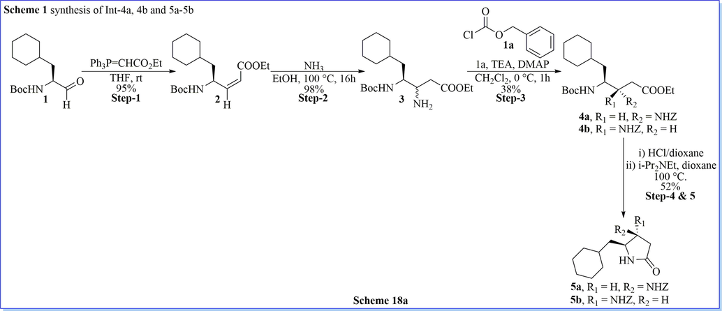 Synthesis of (R)-5-(cyclohexylmethyl)pyrrolidin-2-one derivatives.