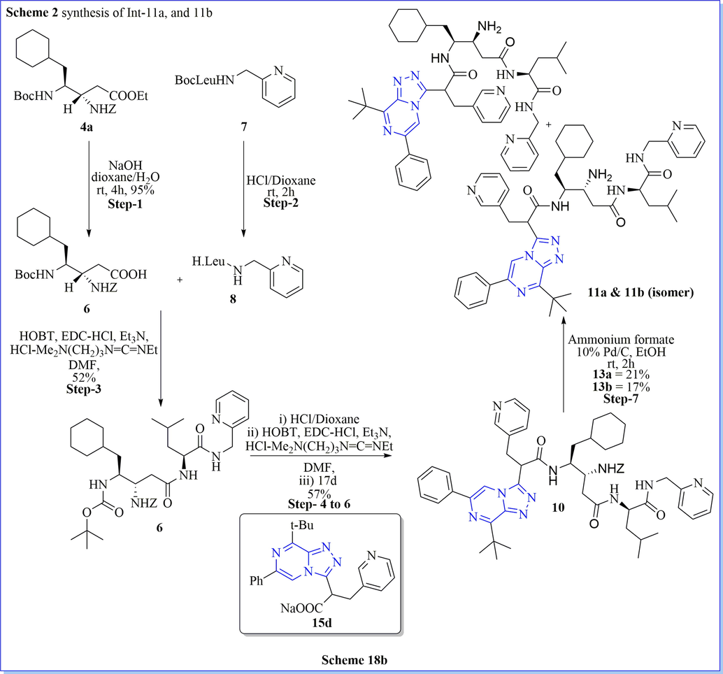 Synthesis of 1,2,4-triazolo[4,3-a]pyrazine derivatives.