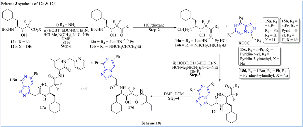 Synthesis of 1,2,4-triazolo[4,3-a]pyrazine derivatives.