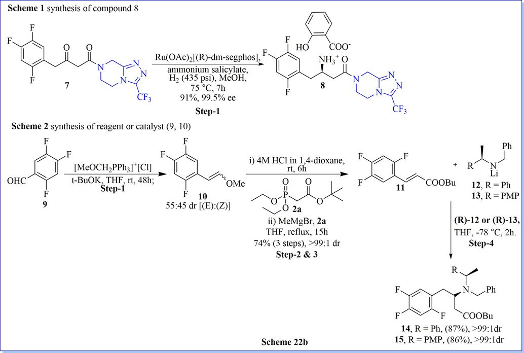 Synthesis of reagent or catalyst 8–10.