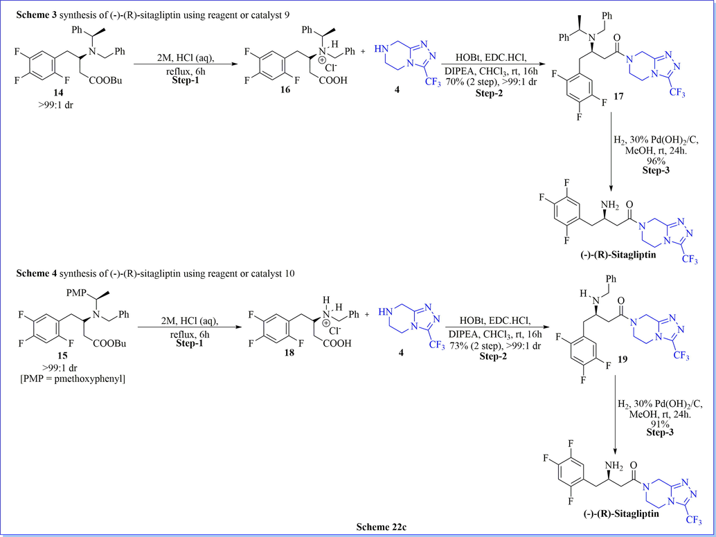 Synthesis of (-)-(R)-sitagliptin using catalyst 9 and 10.