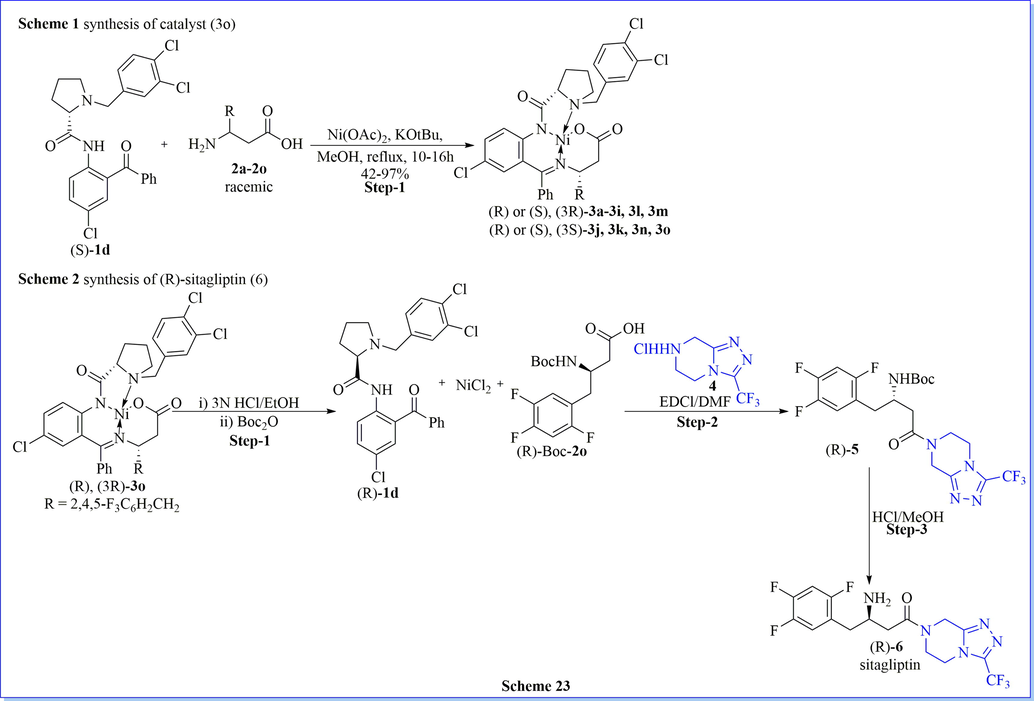 Synthesis of sitagliptin using Ni-complex catalyst.