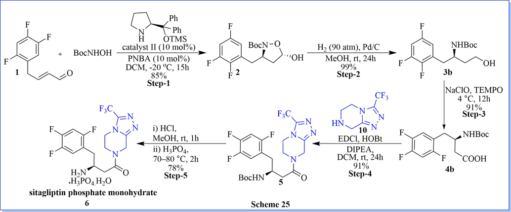 Synthesis of sitagliptin using (S)-2-(diphenyl((trimethylsilyl)oxy)methyl) pyrrolidine.