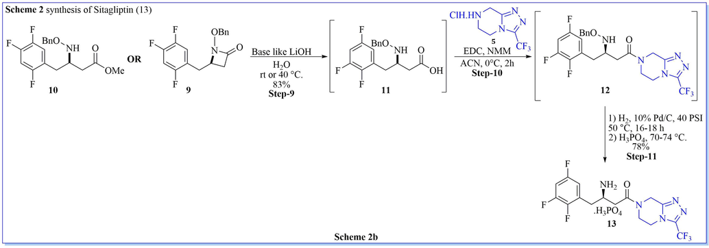 Synthesis of phosphate salt of (R)-3-amino-1-(3-(trifluoromethyl)-5,6-dihydro-[1,2,4]triazolo[4,3-a]pyrazin-7(8H)-yl)-4-(2,3,5-trifluorophenyl)butan-1-one.