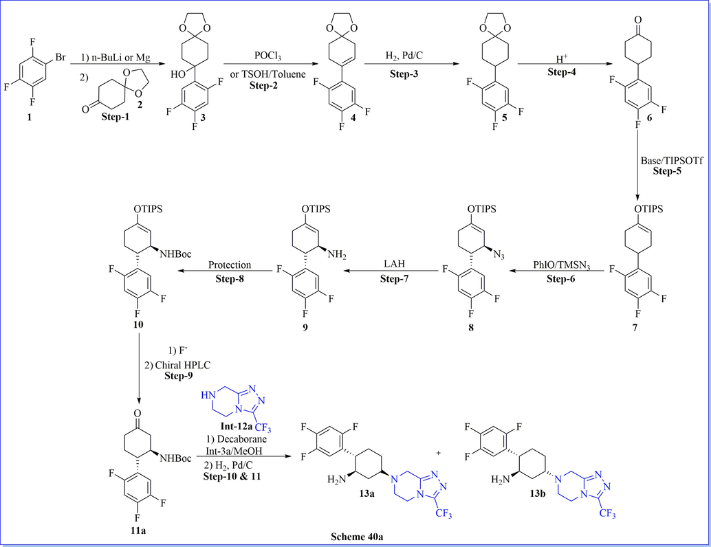 Synthesis of cyclohexylamine derivative.