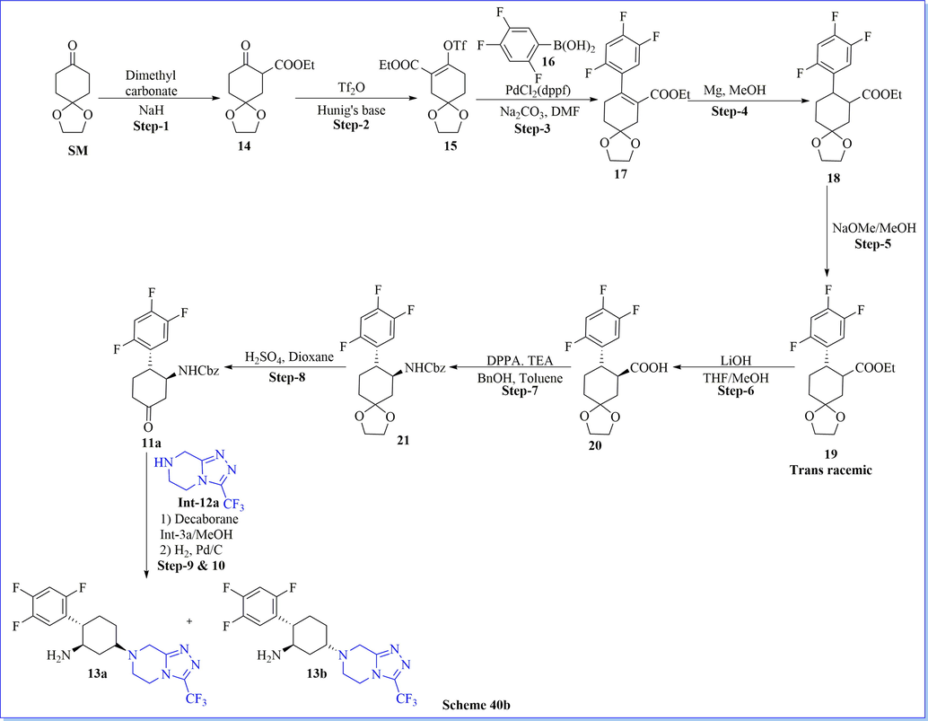 Synthesis of cyclohexylamine derivative.