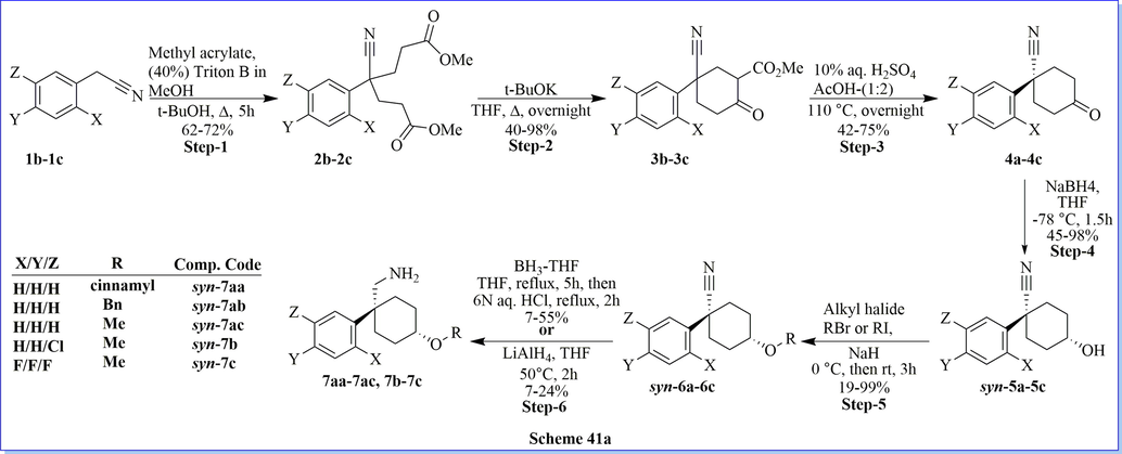 Synthesis of C-(1-aryl-cyclohexyl)-methylamine derivatives.