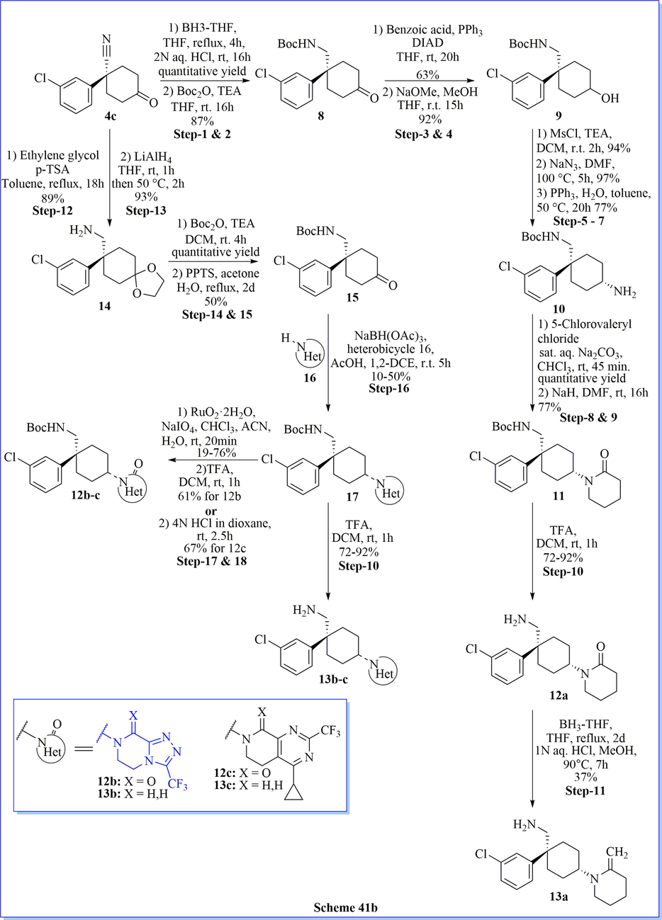 Synthesis of C-(1-aryl-cyclohexyl)-methylamine derivatives.