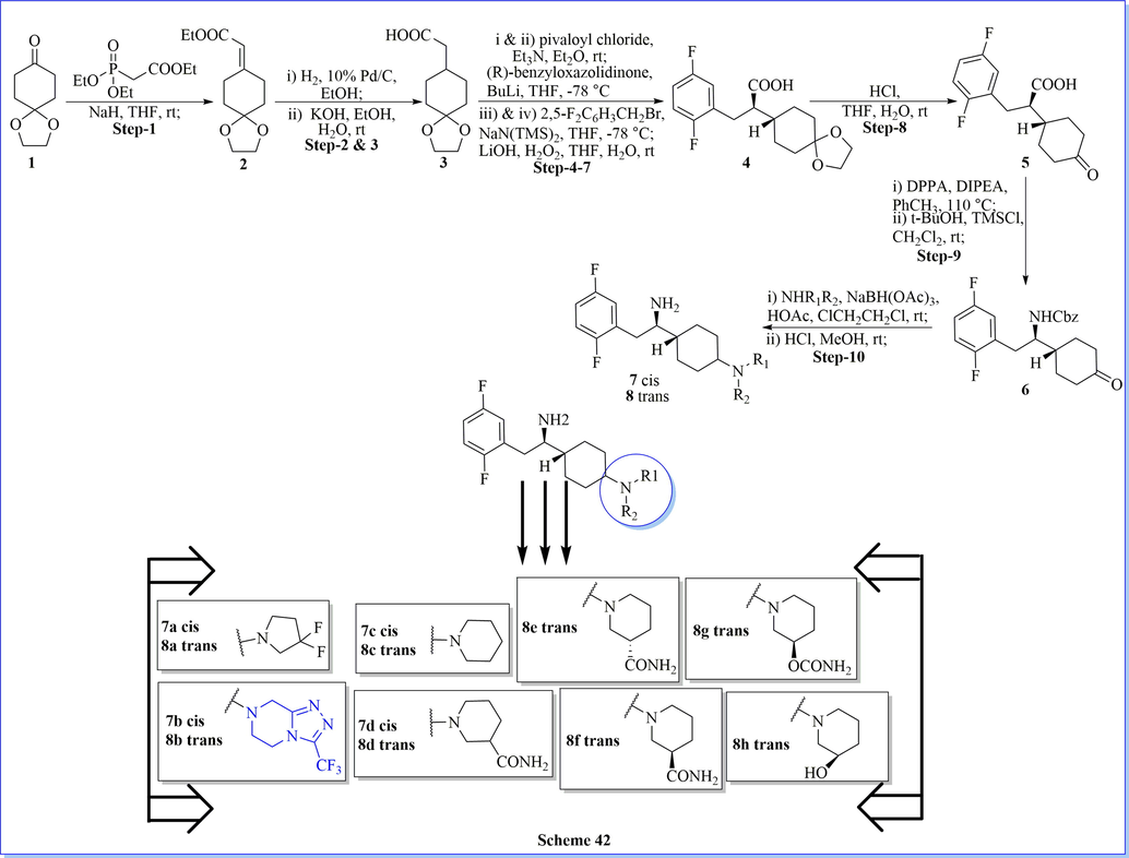 Synthesis of (R)-1-cyclohexyl-2-(2,5-difluorophenyl)ethan-1-amine derivatives.