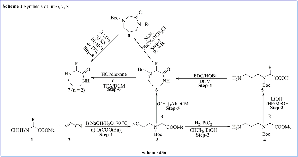 Synthesis of diazepanone derivatives.