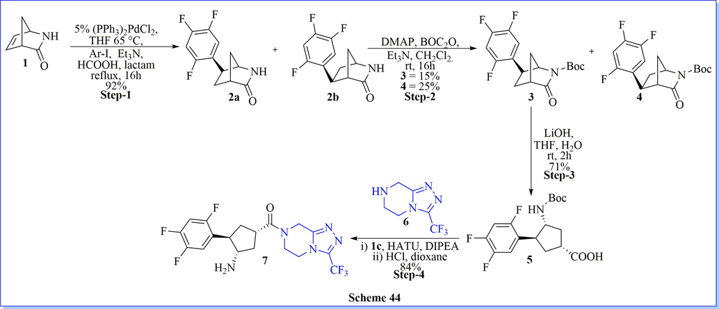 Synthesis of ((1S,3S,4R)-3-amino-4-(2,4,5-trifluorophenyl)cyclopentyl)(3-(trifluoromethyl)-5,6-dihydro-[1,2,4]triazolo[4,3-a]pyrazin-7(8H)-yl)methanone.