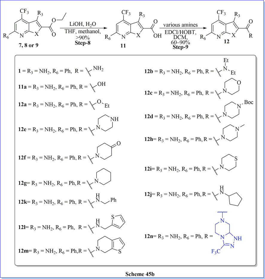 Synthesis of thieno[2,3-b]pyridine derivatives.