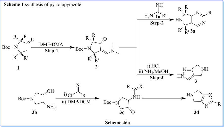 Synthesis of pyrrolopyrazole derivatives.