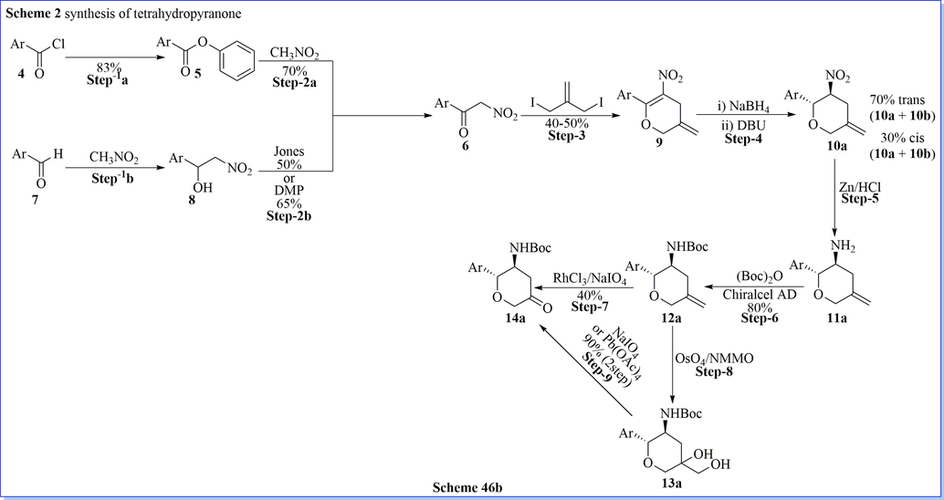 Synthesis of tetrahydropyranone derivatives.