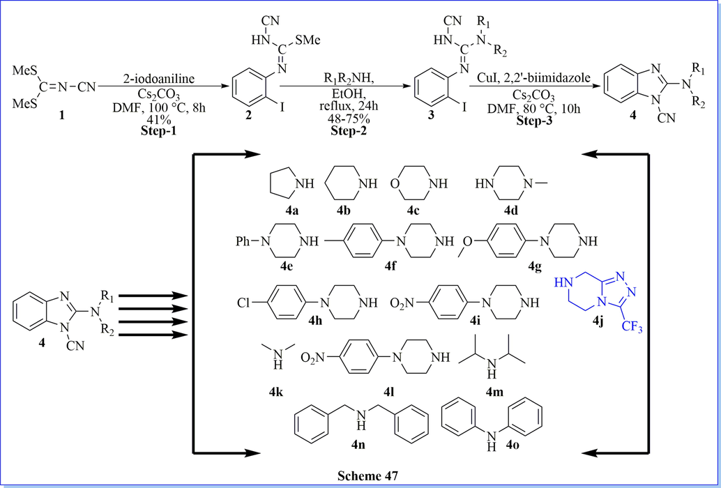 Synthesis of 1-cyano-2-amino-benzimidazole derivatives.