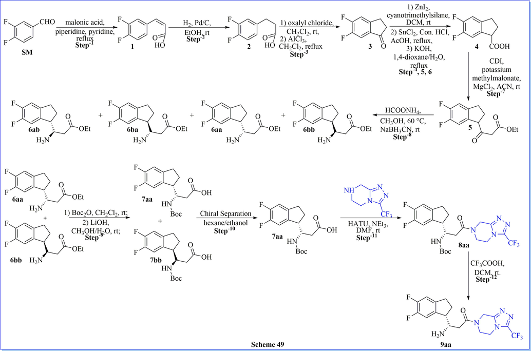 Synthesis of β-homophenylalanine derivatives.