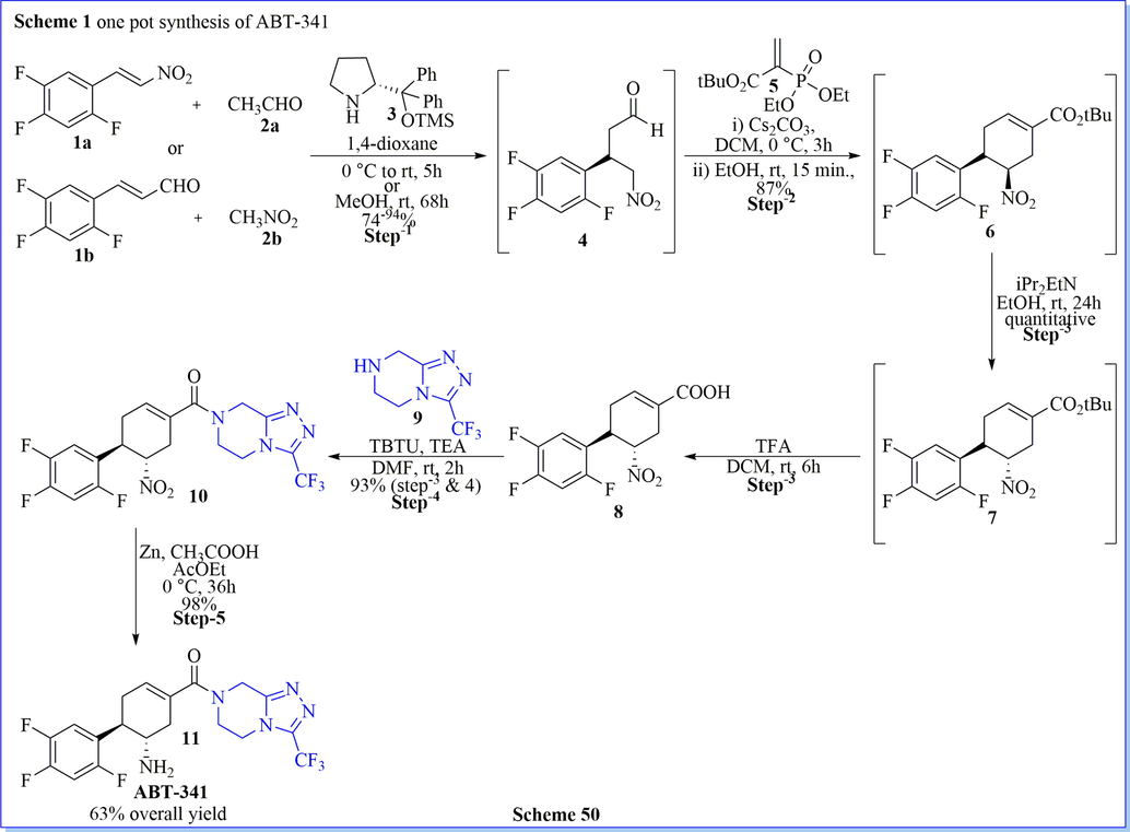 Synthesis of ABT-341.