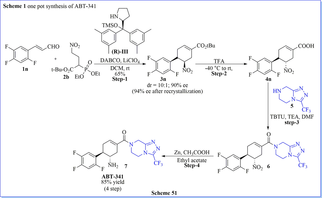 Synthesis of ABT-341.